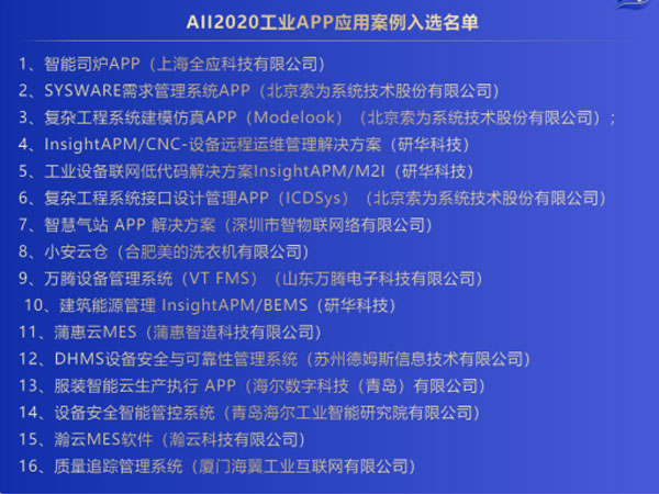 「2020AII優秀工業App應用案例」榜單公布，研華占據3席